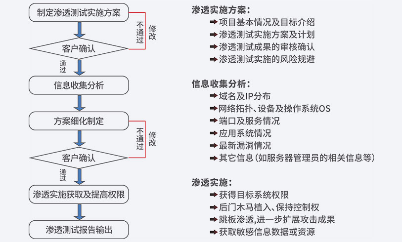 1664337675138484.jpg 1664337675138484.jpg